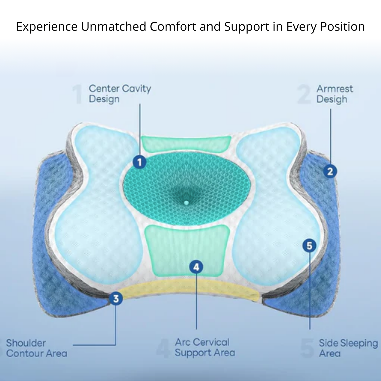 CloudRest Pillow