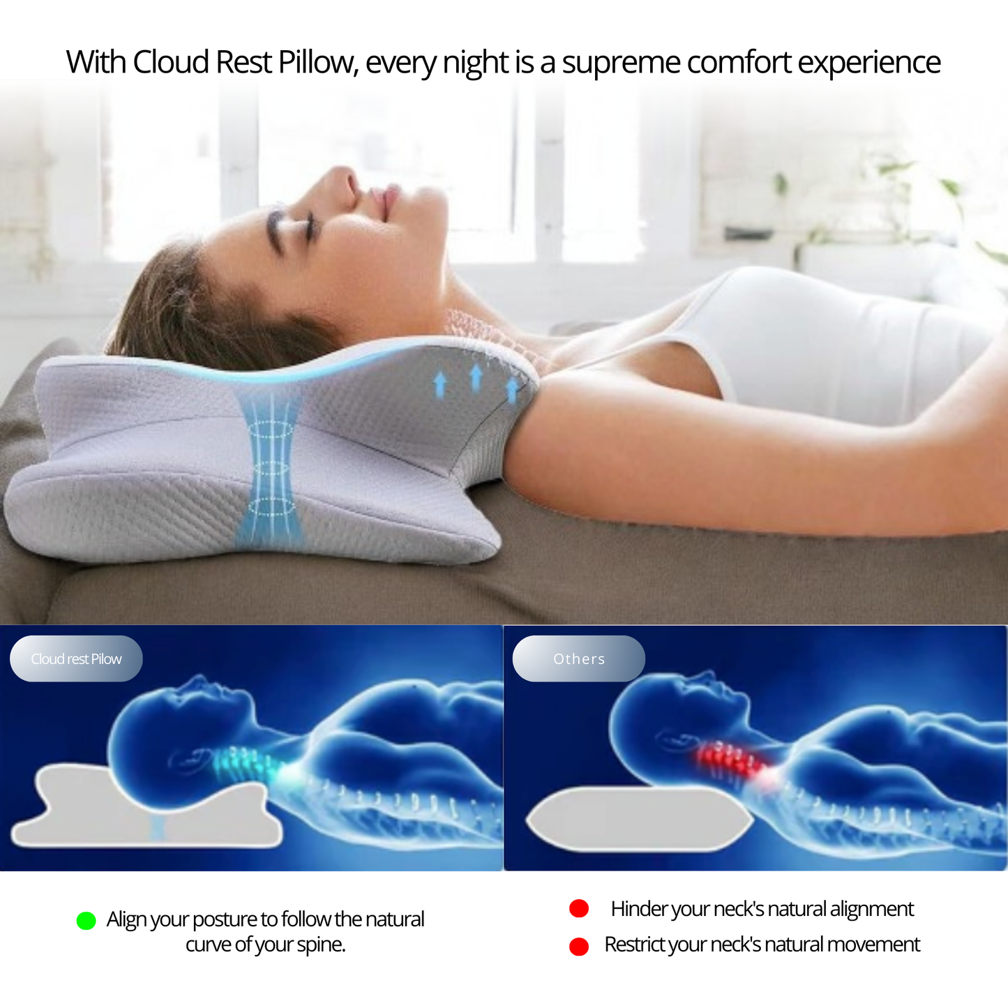 CloudRest Pillow, Ultra Pain Relief & Cooling Pillow for Neck support